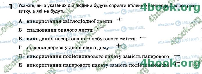 ГДЗ Біологія 11 клас сторінка Стр.66 (1)